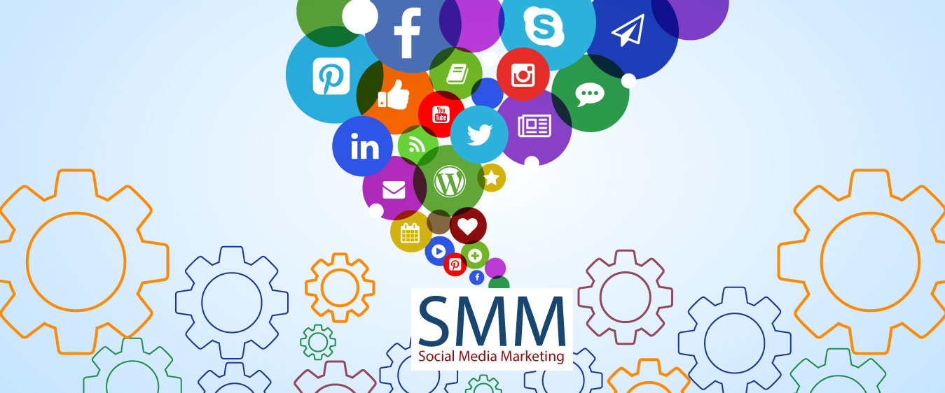 Image result for smm